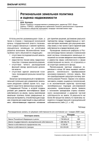 Региональная земельная политика и оценка недвижимости