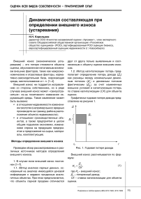 Динамическая составляющая при определении внешнего износа (устаревания)