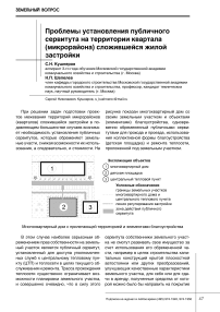 Проблемы установления публичного сервитута на территории квартала (микрорайона) сложившейся жилой застройки