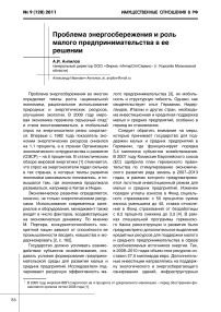 Проблема энергосбережения и роль малого предпринимательства в ее решении