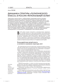 Динамика структуры "политического класса" в России: региональный аспект