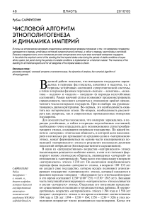 Числовой алгоритм этнополитогенеза и динамика империй