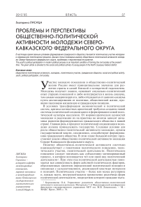 Проблемы и перспективы общественно-политической активности молодежи Северо-Кавказского федерального округа