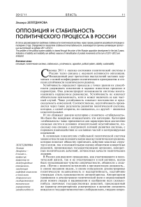 Оппозиция и стабильность политического процесса в России