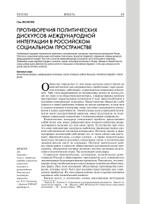 Противоречия политических дискурсов международной интеграции в российском социальном пространстве