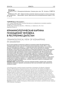 Криминологическая картина похищений человека в Республике Дагестан