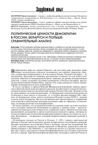 Политические ценности демократии в России, Беларуси и Польше: сравнительный анализ