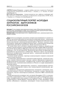 Социокультурный портрет молодых мигрантов - выпускников российских вузов