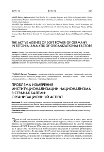 Проблема измерения институционализации национализма в странах Балтии: организационный аспект