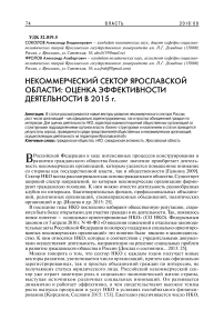 Некоммерческий сектор Ярославской области: оценка эффективности деятельности в 2015 г