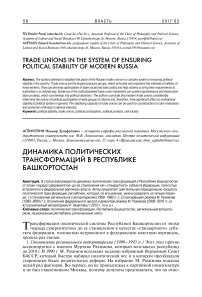 Динамика политических трансформаций в Республике Башкортостан