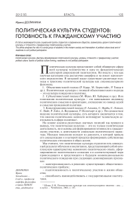 Политическая культура студентов: готовность к гражданскому участию