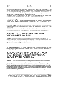 Трансформация этнополитики власти стран постсоветского пространства: формы, тренды, динамика