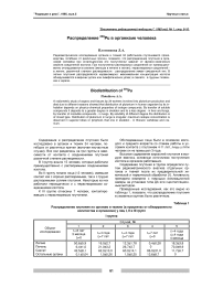 Распределение 239Pu в организме человека