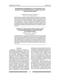 Распределение индивидуальных и коллективных доз облучения населения Белоруссии в первый год после Чернобыльской аварии