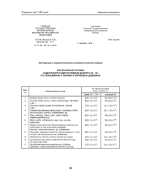 Контрольные уровни содержания радионуклидов 134Cs, 137Cs и 90Sr в кормах и кормовых добавках. Инструкция о радиологическом контроле качества кормов