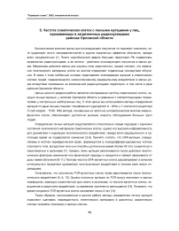 Частота соматических клеток с генными мутациями у лиц, проживающих в загрязненных радионуклидами районах Орловской области