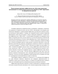 Реконструкция динамики эффективных доз облучения населения, проживающего на загрязненной в результате аварии на ЧАЭС территории, по официальным данным