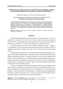 Современные дозовые нагрузки на население и речную биоту в районе расположения Сибирского химического комбината (2000-2010 гг.)