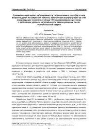 Сравнительный анализ заболеваемости тиреопатиями в допубертатном возрасте детей из Калужской области, облучённых внутриутробно за счёт инкорпорации техногенного йода-131 и проживавших в регионах с различным уровнем загрязнённости радионуклидами после Чернобыльской аварии