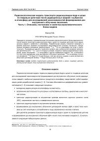 Радиоэкологическая модель транспорта радионуклидов йода и цезия по пище­вым цепочкам после радиационных аварий с выбросом в атмосферу для исследований закономерностей формирования доз внутреннего облучения населения. Часть 1. Описание, постановка и свойства агроклиматического блока модели