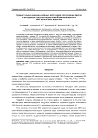 Сравнительная оценка основных источников поступления трития в воздушную среду на территории Семипалатинского испытательного полигона