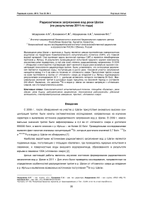 Радиоактивное загрязнение вод реки Шаган (по результатам 2011-го года)