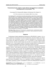 Пожизненный риск смерти от рака лёгкого при различных сценариях ингаляционного поступления 239Pu