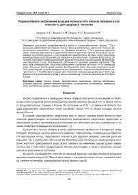 Радиоактивное загрязнение воздуха в результате лесных пожаров и его опасность для здоровья человека