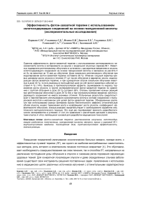 Эффективность фотон-захватной терапии с использованием золотосодержащих соединений на основе гиалуроновой кислоты (экспериментальные исследования)