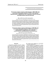 Логические модели структур заболеваний за 1986-1999 годы участников ликвидации аварии на ЧАЭС и / или мужчин, проживающих в пораженной зоне и имеющих злокачественные новообразования органов дыхания