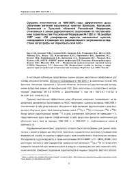 Средние накопленные за 1986-2005 годы эффективные дозы облучения жителей населенных пунктов Брянской, Калужской, Орловской и Тульской областей Российской Федерации, отнесенных к зонам радиоактивного загрязнения по постановлению правительства Российской Федерации № 1582 от 18 декабря 1997 года