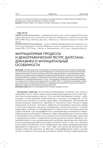 Миграционные процессы и демографический ресурс Дагестана: динамика и муниципальные особенности