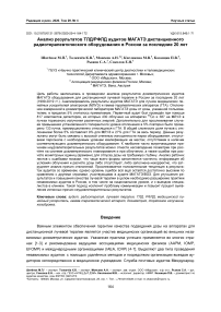 Анализ результатов ТЛД/РФЛД аудитов МАГАТЭ дистанционного радиотерапевтического оборудования в России за последние 20 лет