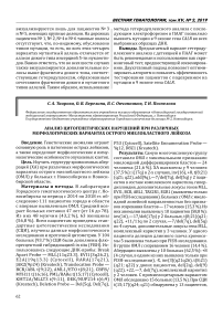 Анализ цитогенетических нарушений при различных морфологических вариантах острого миелобластного лейкоза