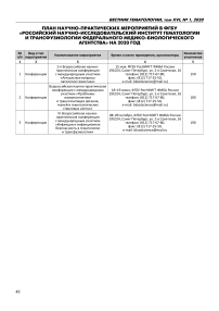 План научно-практических мероприятий в ФГБУ «Российский научно-исследовательский институт гематологии и трансфузиологии Федерального медико-биологического агентства» на 2020 год