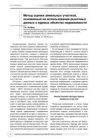 Метод оценки земельных участков, основанный на использовании рыночных данных о единых объектах недвижимости