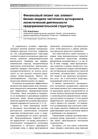 Финансовый лизинг как элемент бизнес-модели частичного аутсорсинга логистической деятельности предпринимательской структуры