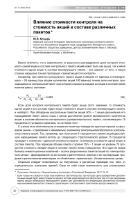 Влияние стоимости контроля на стоимость акций в составе различных пакетов