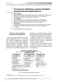 Актуальные проблемы оценки портфеля корпоративной недвижимости