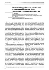 Система государственной регистрации недвижимости в России: этапы становления и перспективы развития