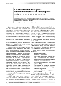 Страхование как инструмент привлечения капитала в транспортное инфраструктурное строительство