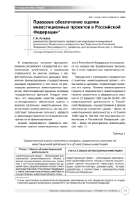 Правовое обеспечение оценки инвестиционных проектов в Российской Федерации