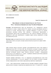 Многообразие состава достопримечательных мест России. Часть 1: Центральный федеральный округ Российской Федерации