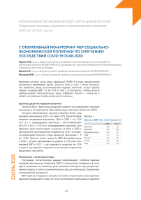 Оперативный мониторинг мер социально-экономической  политики по смягчению последствий COVID-19 (10.08.2020)