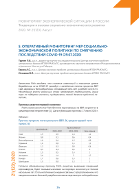 Оперативный мониторинг мер социально-экономической политики по смягчению последствий COVID-19 (29.07.2020)