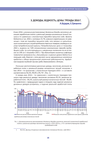 Доходы, бедность, цены: тренды 2016 г.