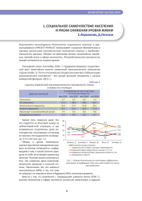 Социальное самочувствие населения и риски снижения уровня жизни