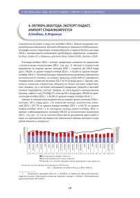 Октябрь 2016 года: экспорт падает, импорт стабилизируется