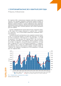 Платежный баланс во II квартале 2019 года